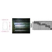 820 Standard Non-Heat treated Grouser bar 10'-0" length